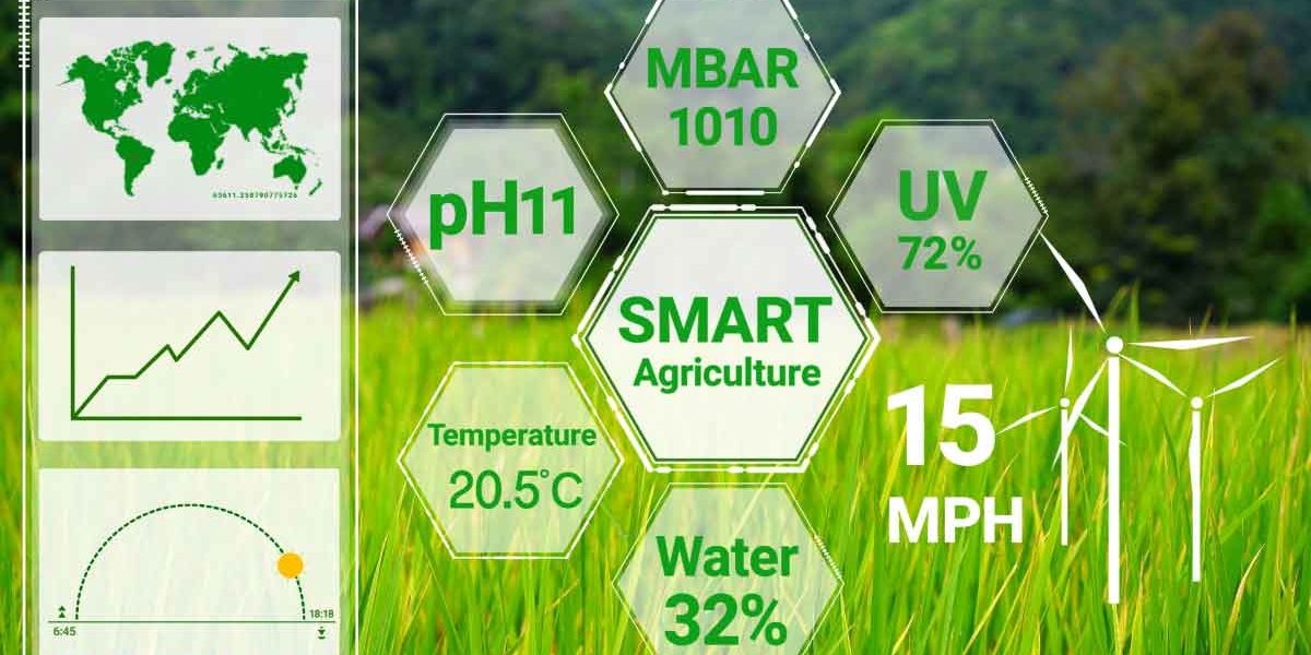 Smart Agriculture: Top Applications of IoT in Agriculture Primary image