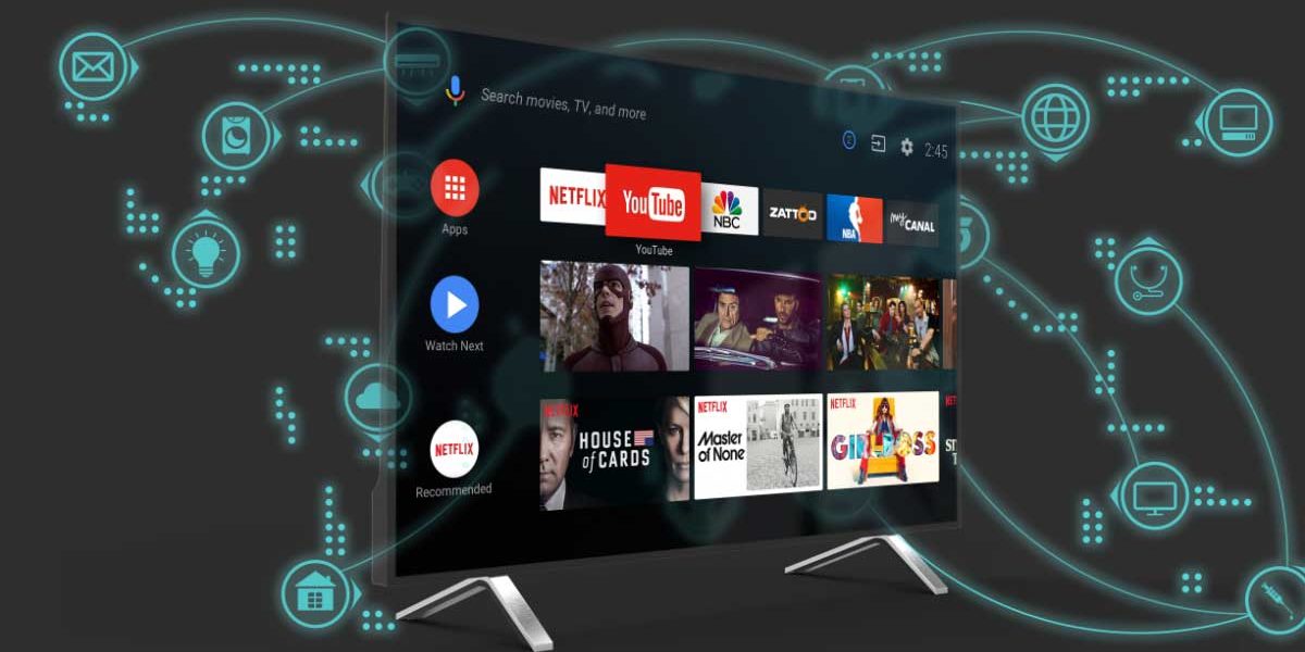 All you need to know about AI x IoT Smart TVs